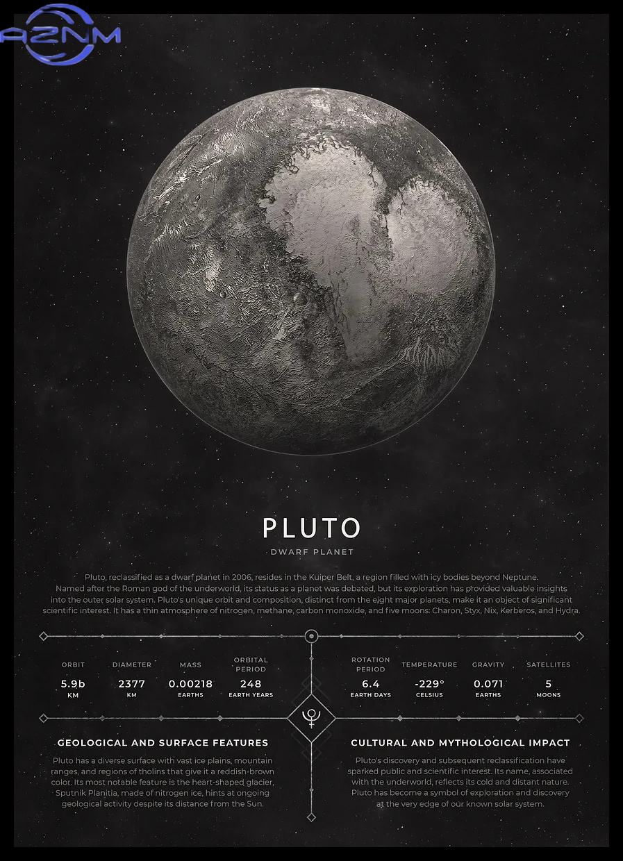 AZNM Vintage Aesthetic Space P - Star Map Poster review and price